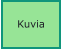 Kuvia